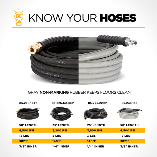 Pressure Washer 50 ft x 3/8" - inch 4500 PSI Black Hose with Quick Connect
