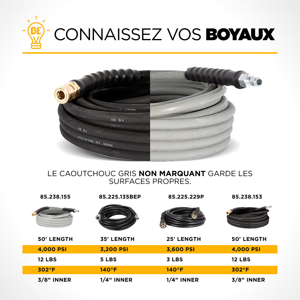 Pressure Washer 50 ft x 3/8 - inch 4500 PSI Grey Non-Marking Hose with Quick Connect