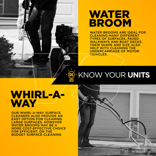 Pressure Washer 16-inch Under Car Water Broom Attachment