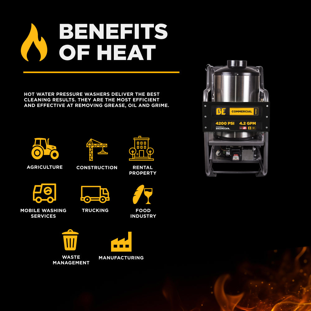 4000 PSI 4.2 GPM Gas Direct Drive Diesel Fired Hot Water Pressure Washer with Triplex Pump
